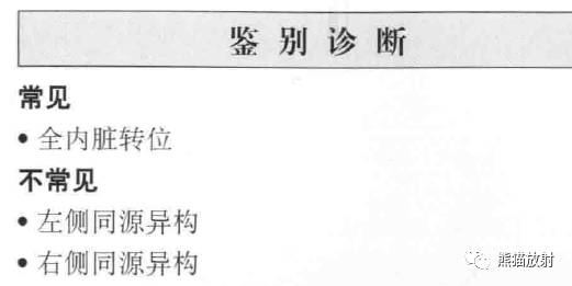 kartagener综合征、内脏异位综合征 kartagener综合征、内脏异位综合征