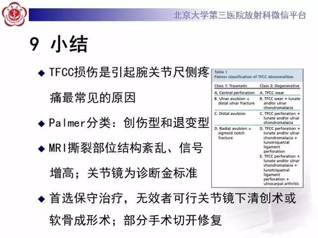 【病例】三角纤维软骨复合体损伤1例MR