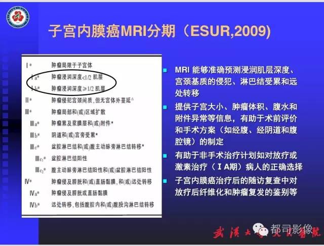 【PPT】妇科肿瘤临床MRI
