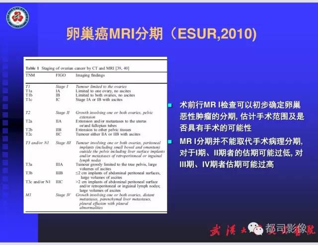 【PPT】妇科肿瘤临床MRI