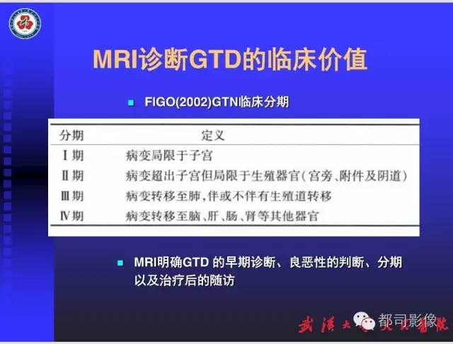 【PPT】妇科肿瘤临床MRI