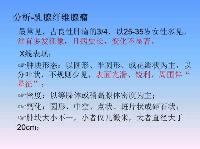 【病例】乳腺粘液腺癌1例X线钼靶影像表现