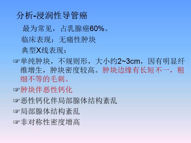 【病例】乳腺粘液腺癌1例X线钼靶影像表现