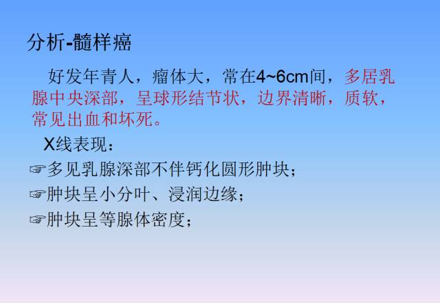 【病例】乳腺粘液腺癌1例X线钼靶影像表现