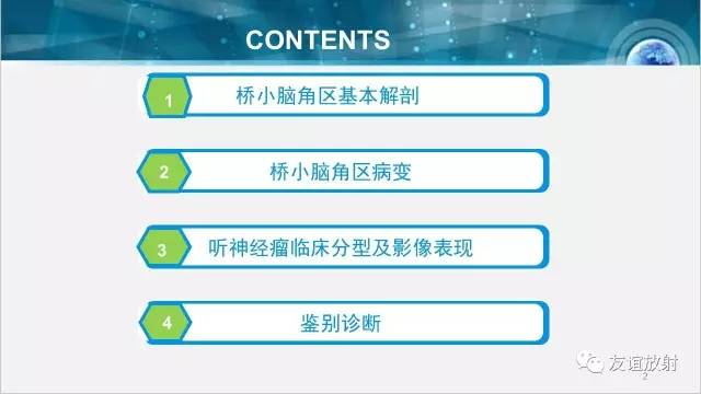 【PPT】桥小脑角区肿瘤——听神经瘤