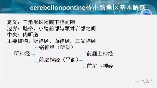 【PPT】桥小脑角区肿瘤——听神经瘤