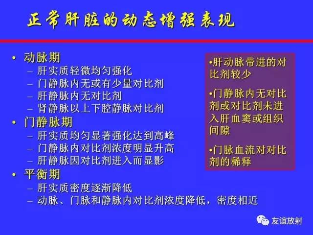 肝实质异常灌注CT、MRI评价
