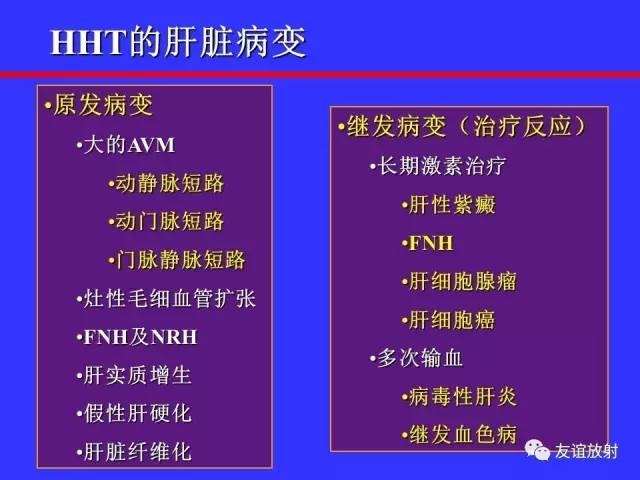 肝实质异常灌注CT、MRI评价