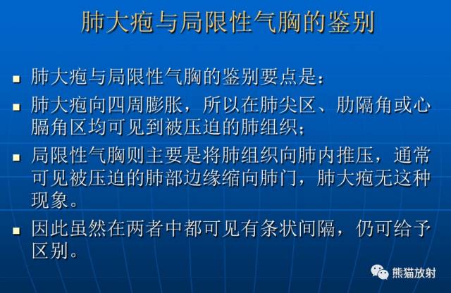 肺气肿的“千姿百态”! 肺气肿的“千姿百态”!