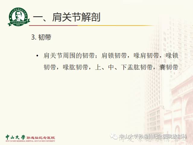 【PPT】肩关节解剖及常见病的MRI诊断