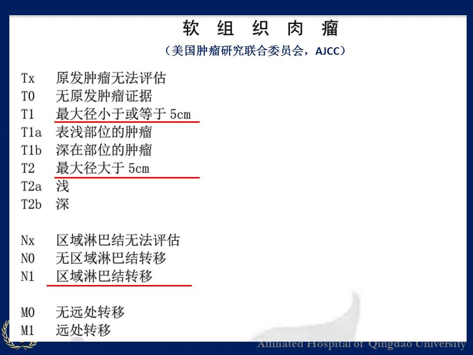 【PPT】软组织肿瘤影像学诊断价值