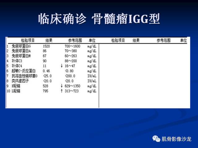 郎格汉斯组织细胞增生症(LCH)的影像学诊断 郎格汉斯组织细胞增生症(LCH)的影像学诊断