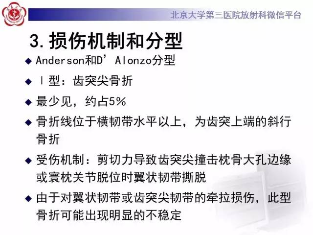 【病例】齿状突骨折1例CT及MR