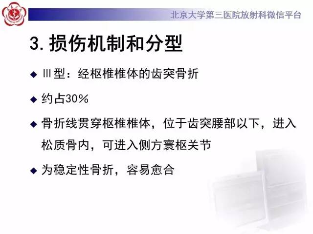 【病例】齿状突骨折1例CT及MR