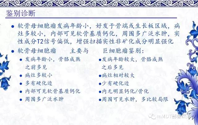 【PPT】长骨骨端髓内肿瘤的影像学诊断