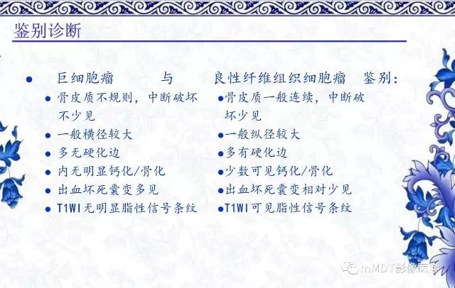 【PPT】长骨骨端髓内肿瘤的影像学诊断