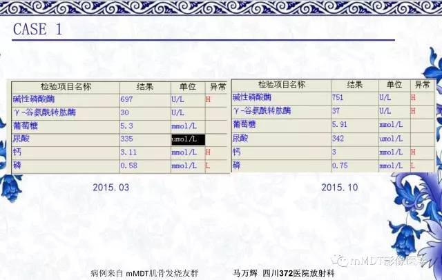 【PPT】长骨骨端髓内肿瘤的影像学诊断