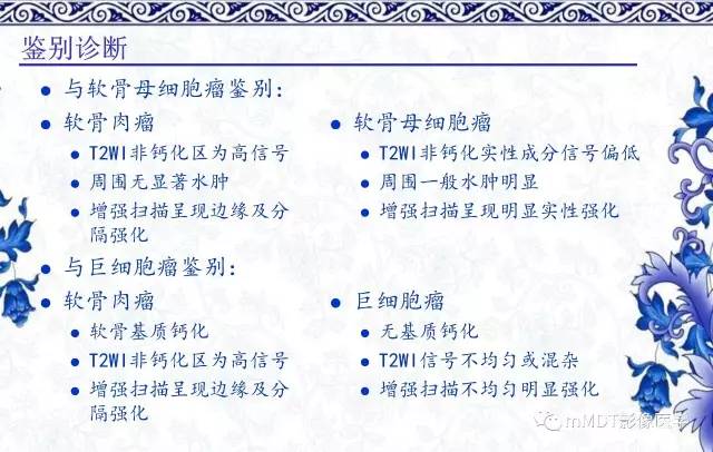 【PPT】长骨骨端髓内肿瘤的影像学诊断