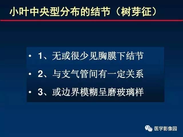 【PPT】血行播散性肺结核的影像诊断与鉴别