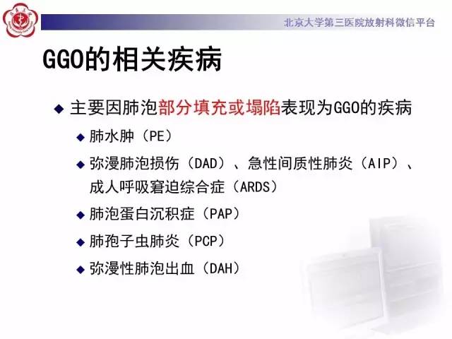 【PPT】磨玻璃密度病变的CT诊断（二）