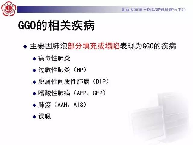 【PPT】磨玻璃密度病变的CT诊断（二）