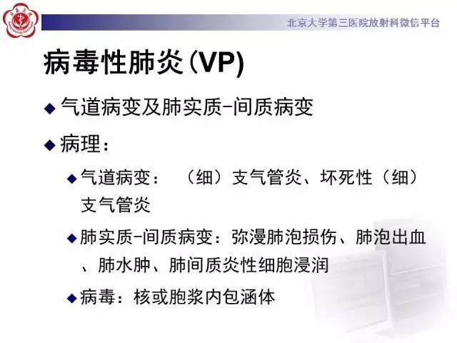 【PPT】磨玻璃密度病变的CT诊断（二）