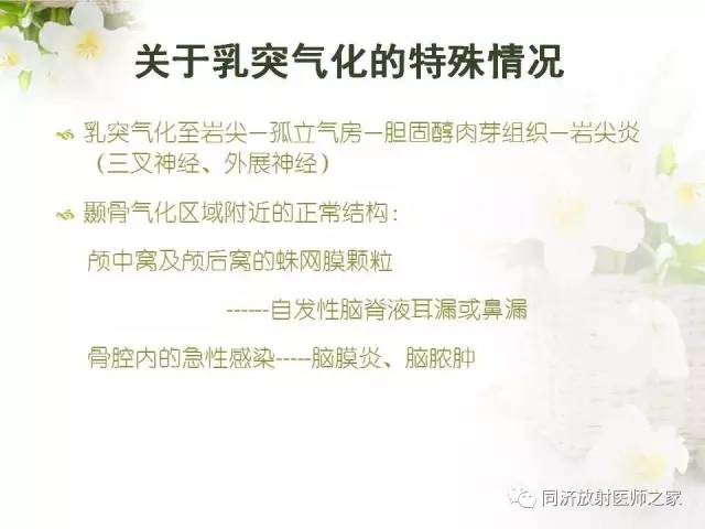 【PPT】耳部CT影像解剖及常见病的认识