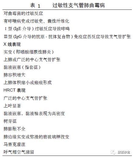 过敏性支气管肺曲霉病的影像学表现 过敏性支气管肺曲霉病的影像学表现