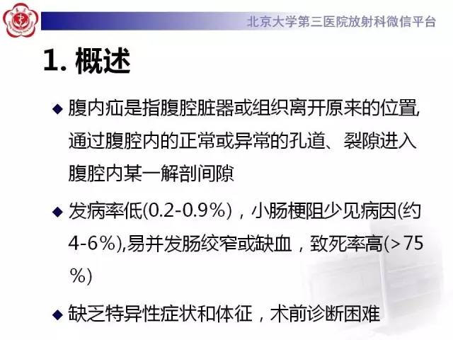 【病例】腹内疝1例CT影像表现