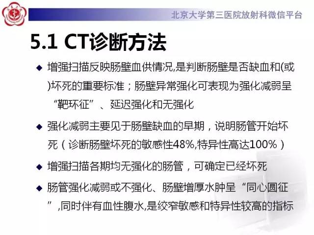 【病例】腹内疝1例CT影像表现