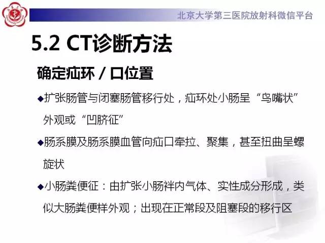 【病例】腹内疝1例CT影像表现