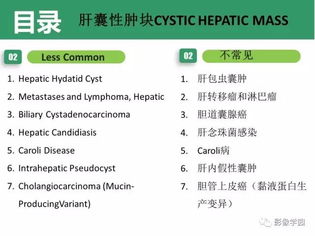 【PPT】疾病谱——肝囊性肿块