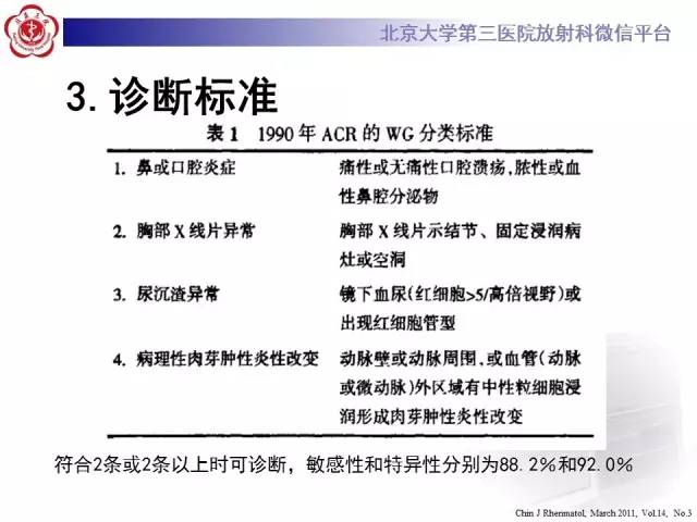 【病例】肉芽肿性多血管炎(韦格纳肉芽肿)1例CT
