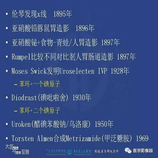 【PPT】解读碘对比剂使用指南V2