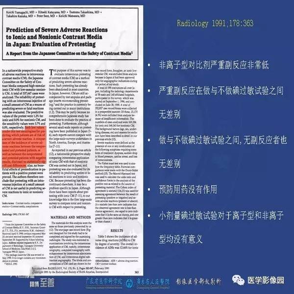 【PPT】解读碘对比剂使用指南V2