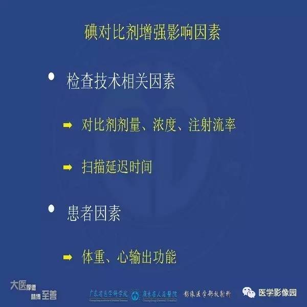 【PPT】解读碘对比剂使用指南V2