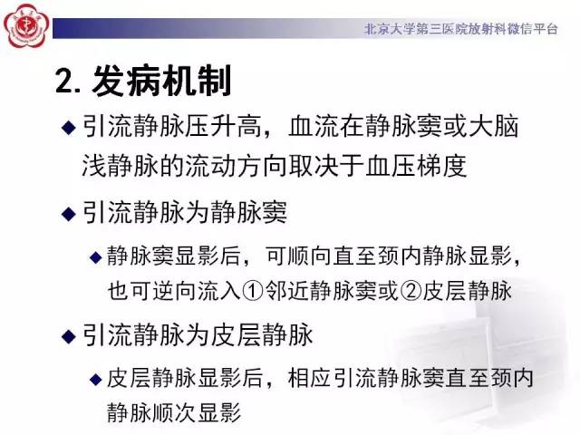 【病例】硬脑膜动静脉瘘1例MR影像表现