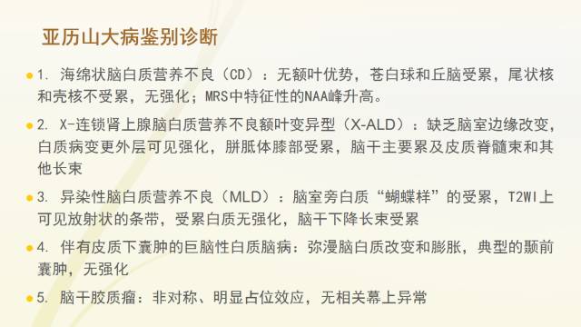 自动草稿