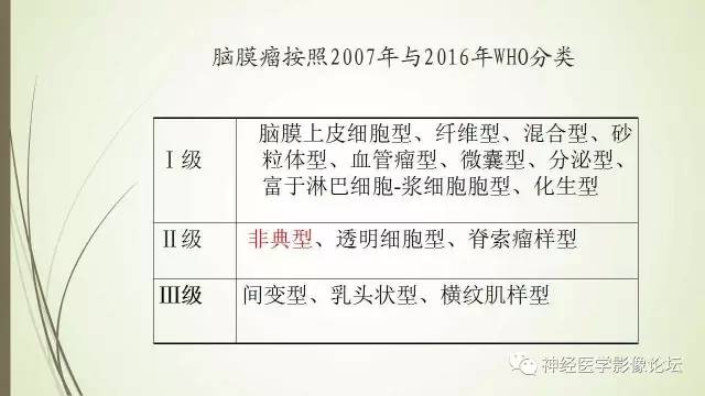【病例】囊性脑膜瘤2例CT及MR