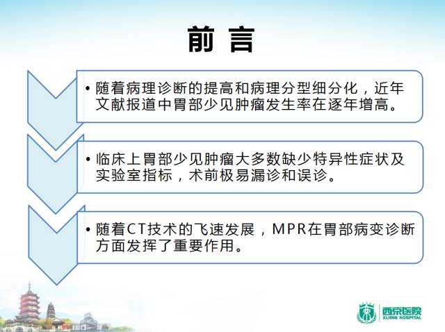 【PPT】胃部少见原发肿瘤的CT诊断
