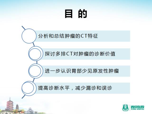 【PPT】胃部少见原发肿瘤的CT诊断