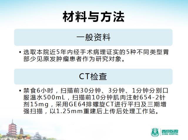 【PPT】胃部少见原发肿瘤的CT诊断