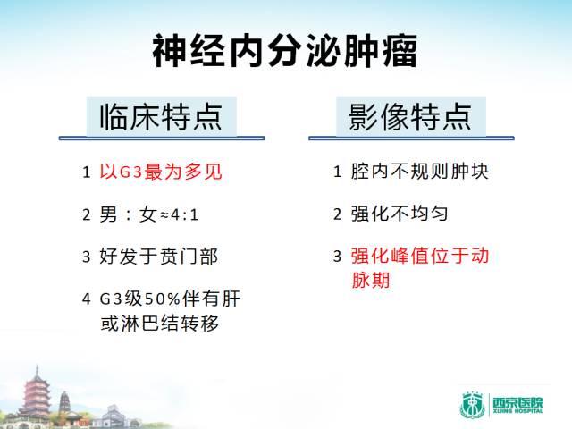 【PPT】胃部少见原发肿瘤的CT诊断