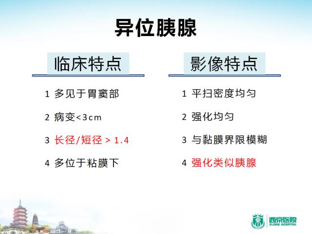 【PPT】胃部少见原发肿瘤的CT诊断