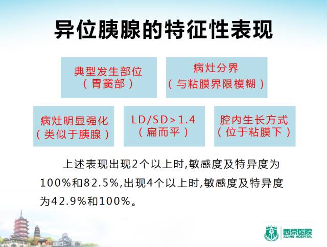 【PPT】胃部少见原发肿瘤的CT诊断