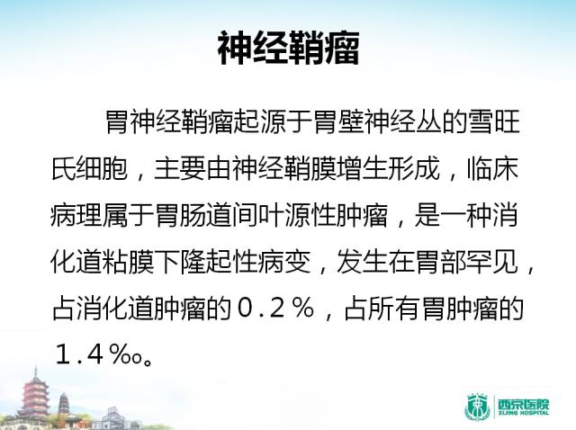 【PPT】胃部少见原发肿瘤的CT诊断