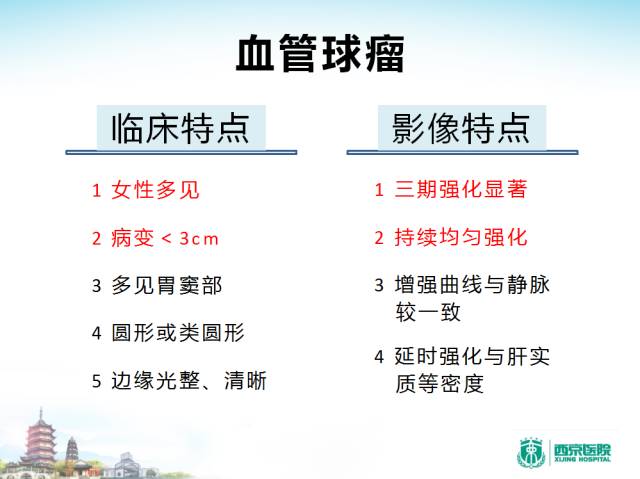【PPT】胃部少见原发肿瘤的CT诊断