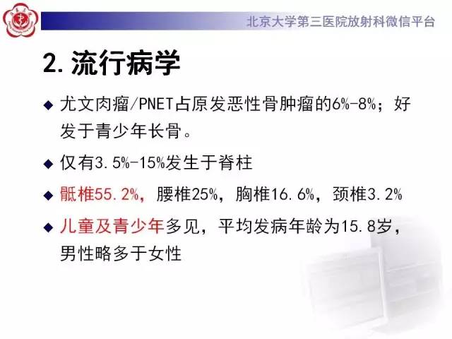 【病例】腰椎尤文肉瘤1例X线CT及MR