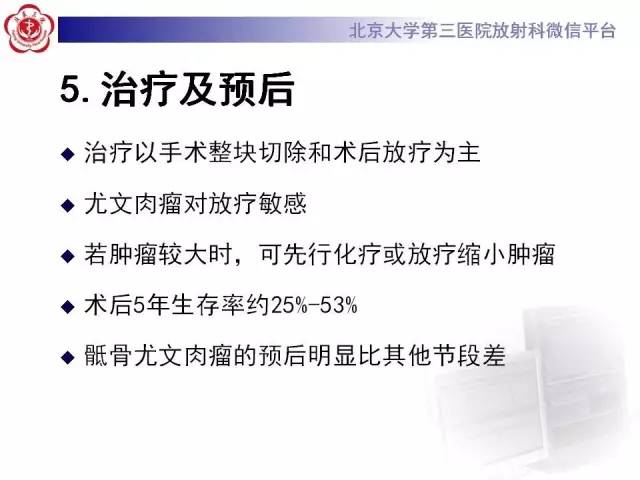 【病例】腰椎尤文肉瘤1例X线CT及MR