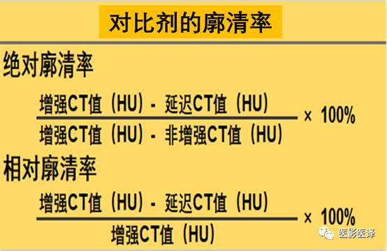 肾上腺良恶性病变的影像学鉴别诊断 肾上腺良恶性病变的影像学鉴别诊断